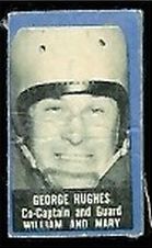George Hughes